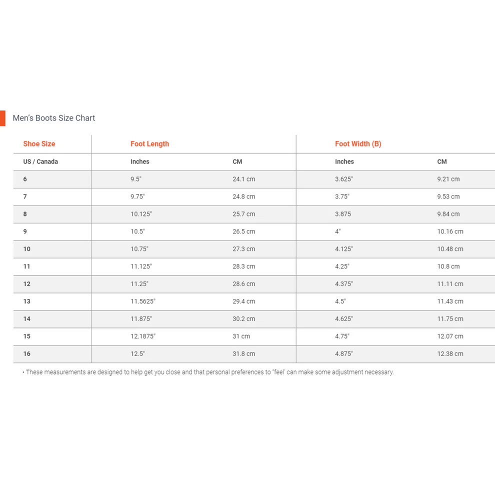 Dryshod Men's Dungho Max Gusset High Boot