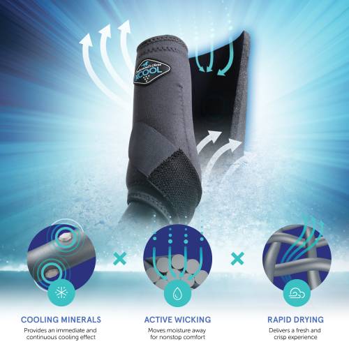 Professional’s Choice 2XCool Sports Medicine Boots — Value 4 Pack